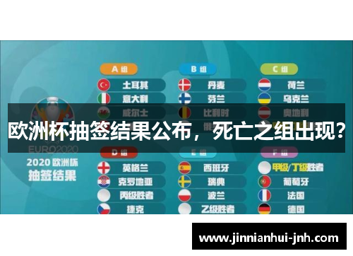 欧洲杯抽签结果公布，死亡之组出现？