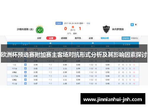 欧洲杯预选赛附加赛主客场对抗形式分析及其影响因素探讨